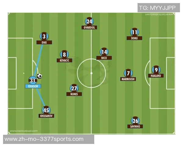 探讨8号位在足球战术中的重要性与球员角色的演变分析